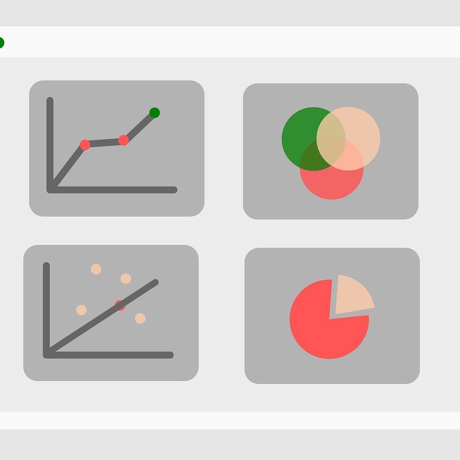 Data Visualization
